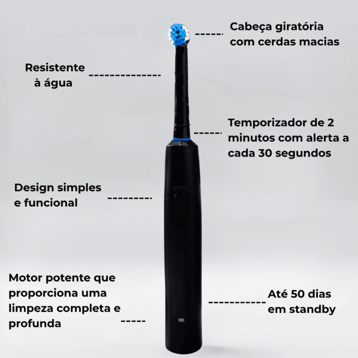 Escova de Dente Elétrica JET ONE [LANÇAMENTO JETFLOSS] - Imagem 4