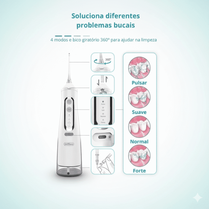 Acesso Antecipado Compre 1 Leve 2 - Irrigador Dental JetFloss Ultra - Imagem 2