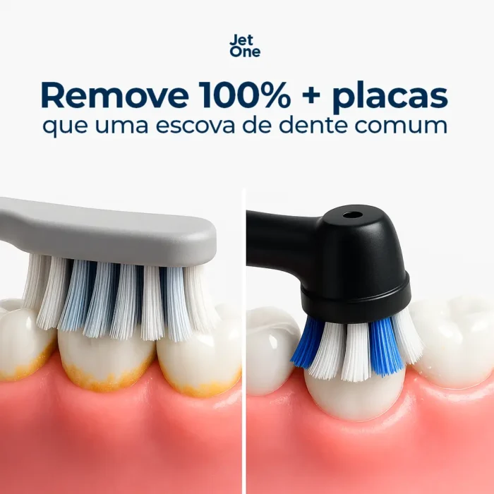 Escova de Dente Elétrica JET ONE [LANÇAMENTO JETFLOSS] - Imagem 9