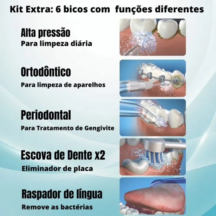 Irrigador Dental JetFloss Ultra - Imagem 4